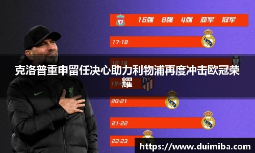 克洛普重申留任决心助力利物浦再度冲击欧冠荣耀